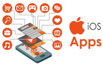 ios-app-development-company